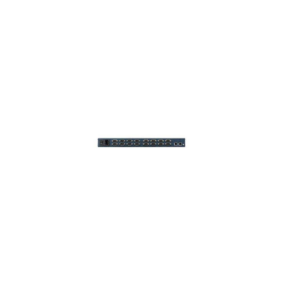 Serwer EKI-1526TI-VDC-CE