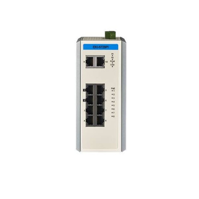 Switch EKI-5729PI-AE