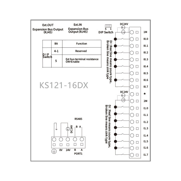 Moduł KS121-16DX  16 wejść 24V DC PNP/NPN, Modbus RTU