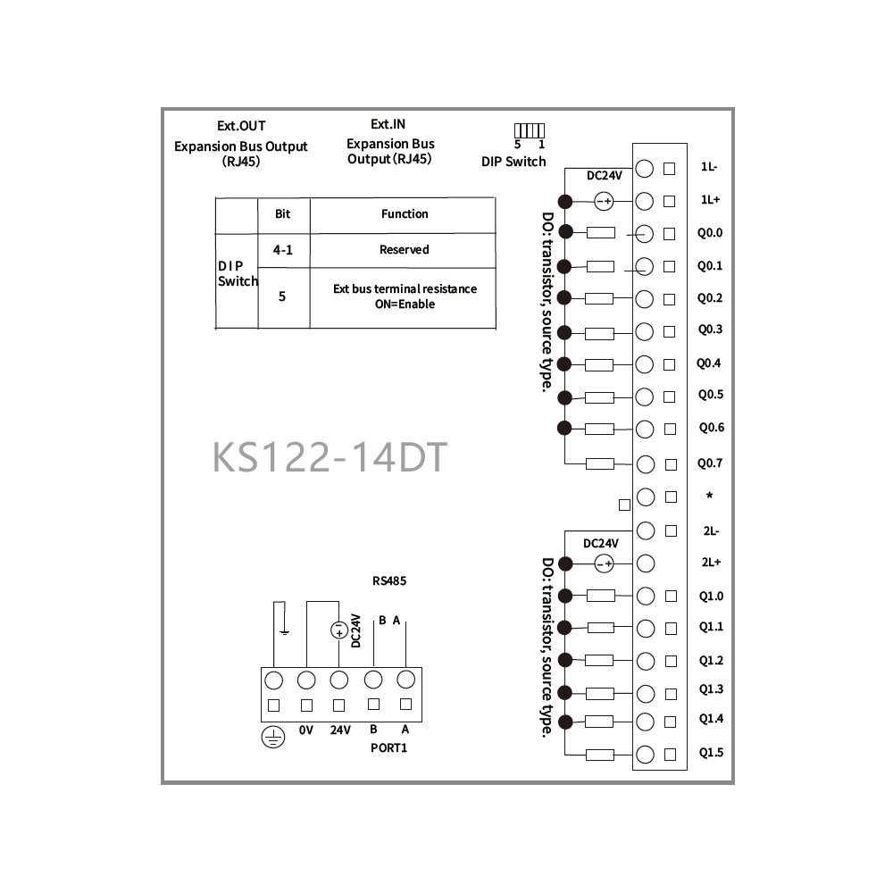 Moduł KS122-14DT 14 wyjść 24V DC, PNP, Modbus RTU