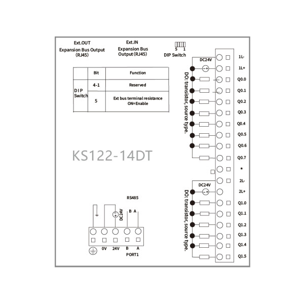 Moduł KS122-14DT 14 wyjść 24V DC, PNP, Modbus RTU