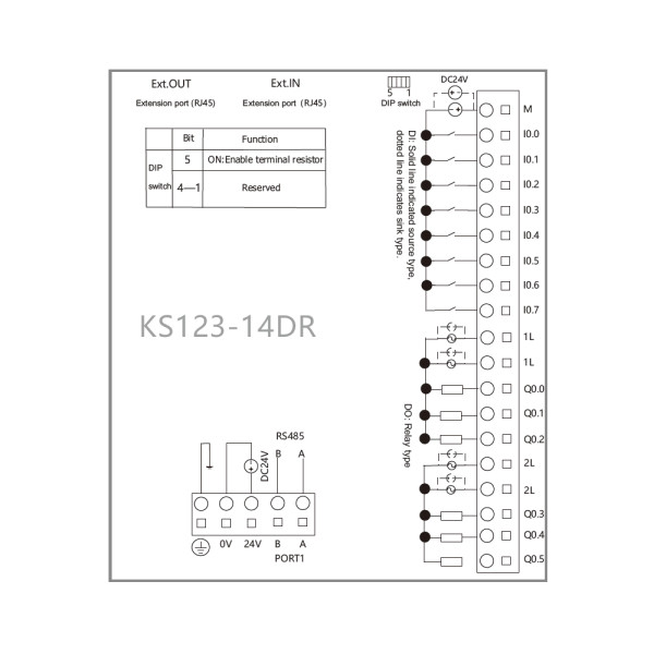 Moduł KS123-14DR 8 wejść PNP/NPN , 6 wyjść przek. Modbus RTU
