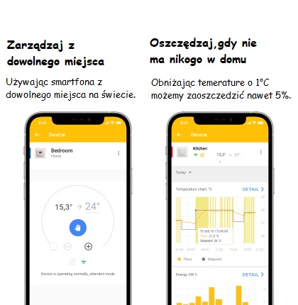 aplikacja