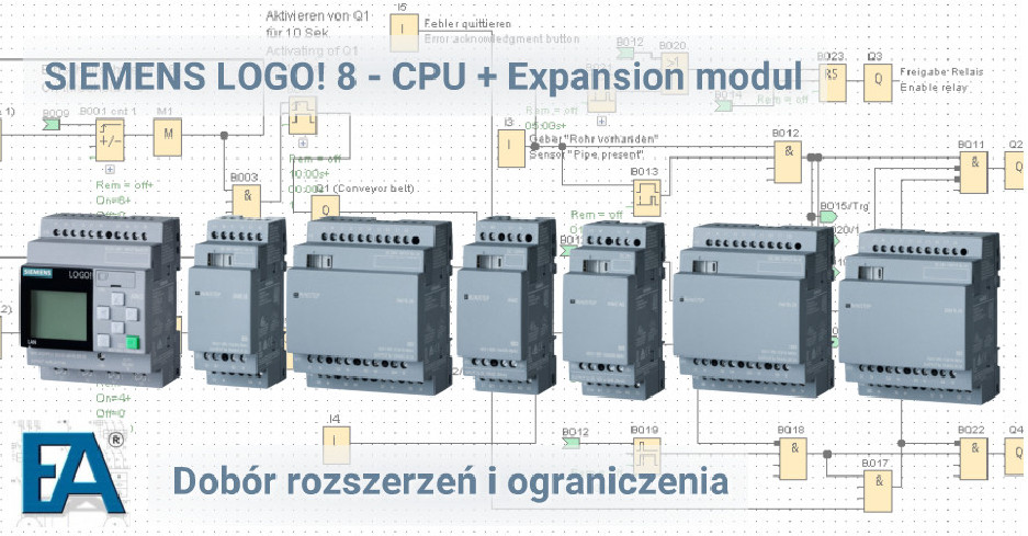 Przewodnik po Konfiguracji Siemens LOGO! 8: Zbuduj Swój System Poprawnie